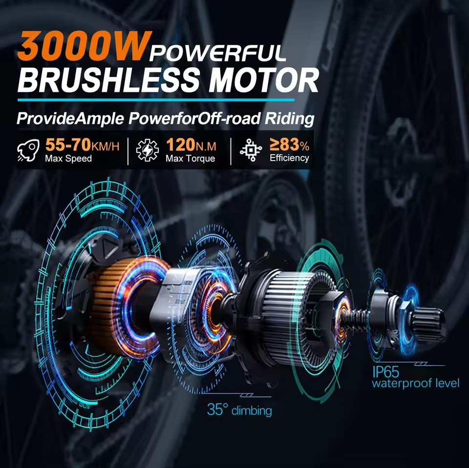 Kit de Conversión para Bicicle - 72V 5000W Hub Motor Kit reseña y precio