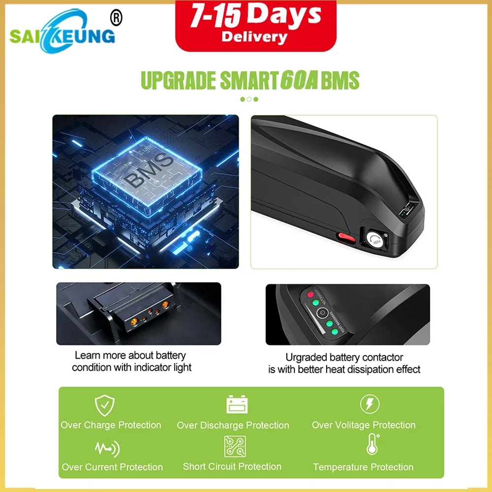 Hailong Polly 48V 52V 60V 36V  - Electric Bicycle Battery 72V 30Ah reseña y precio